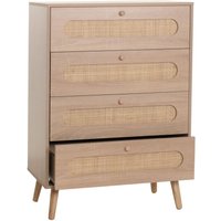 Neuwertig] Kommode HHG 211, Schrank Sideboard Highboard, Kubu Rattan Holz, 101x71x42cm Eiche-Optik von HHG