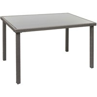 Poly-Rattan Tisch HHG 951, Gartentisch Balkontisch, 120x75cm grau - grey von HHG