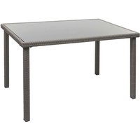 Poly-Rattan Tisch HHG 951, Gartentisch Balkontisch, 120x75cm grau - grey von HHG