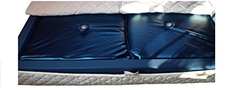 Mesamoll2® Matratze Wasserbett Softside 90x200cm für Dual Wasserbetten 180x200cm Außenkante I Premium Wasserbettkern Softside F3 75% Beruhigung von HK-Wasserbetten