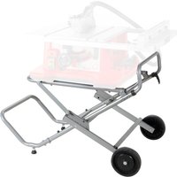 Unterstutzung fur Tischkreissage Holzmann tk255ms Unterstutzung fur Tischkreissage Holzmann tk255ms von HOLZMANN