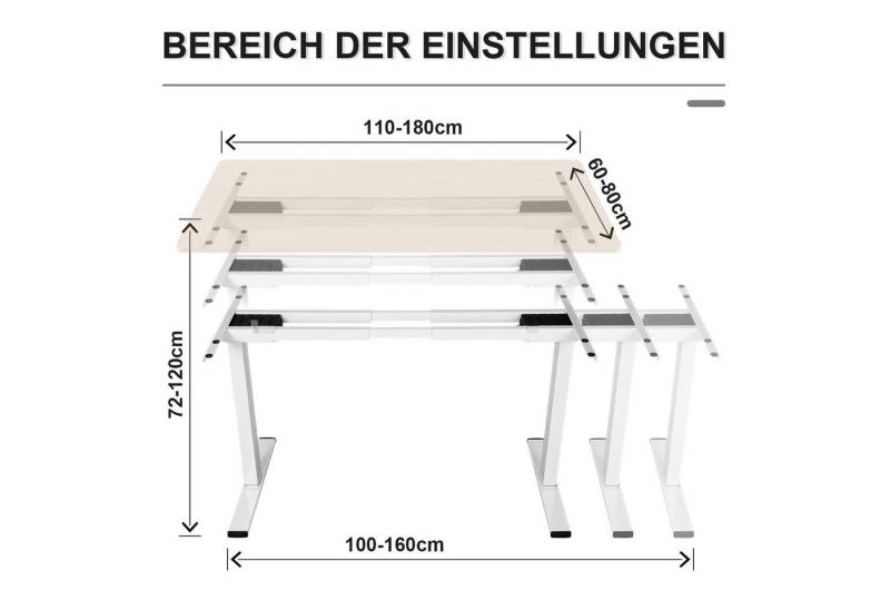 HOMALL Schreibtisch Höhenverstellbarer Tisch Gestell Elektrisch Schreibtisch mit 2 Motoren von HOMALL