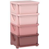 HOMCOM Schubladenschrank für Kinder mit Stauraum Aufbewahrungsboxen vier Ebene HOMCOM Schubladenschrank für Kinder mit Stauraum Aufbewahrungsboxen vier Ebene von HOMCOM