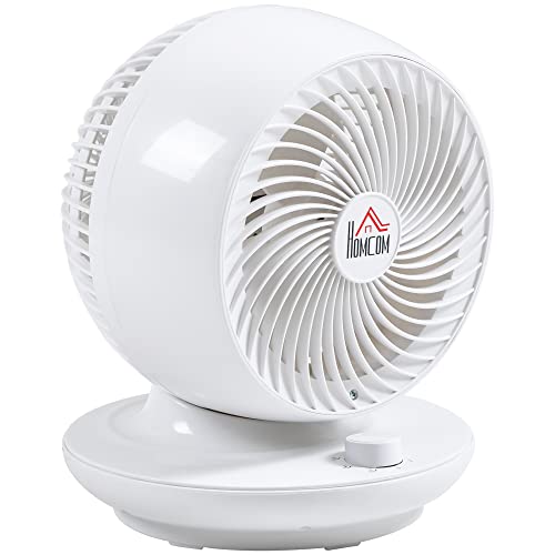 HOMCOM Tischventilator Ventilator 90° Kippfunktion 90° Schwenkbar 70° Oxidation Umluftventilator Lüfter 3 Geschwindigkeitsstufen Kunststoff ABS Ø27 x 34H cm HOMCOM Tischventilator Ventilator 90° Kippfunktion 90° Schwenkbar 70° Oxidation Umluftventilator Lüfter 3 Geschwindigkeitsstufen Kunststoff ABS Ø27 x 34H cm von HOMCOM