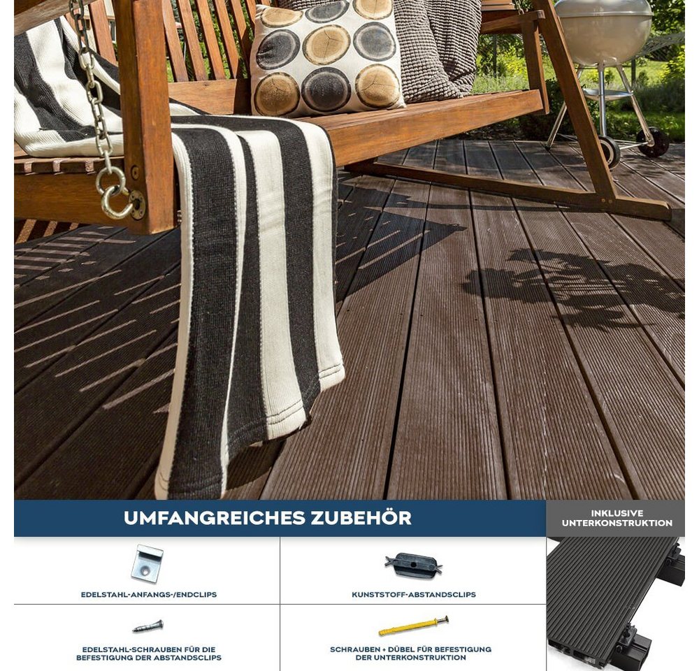 HOME DELUXE Terrassendielen WPC Dielen SAMANA - Dunkelbraun Flächenauswahl, (Komplettset), Inkl. Unterkonstruktion und Zubehör, Terrassenboden Balkonbelag von HOME DELUXE