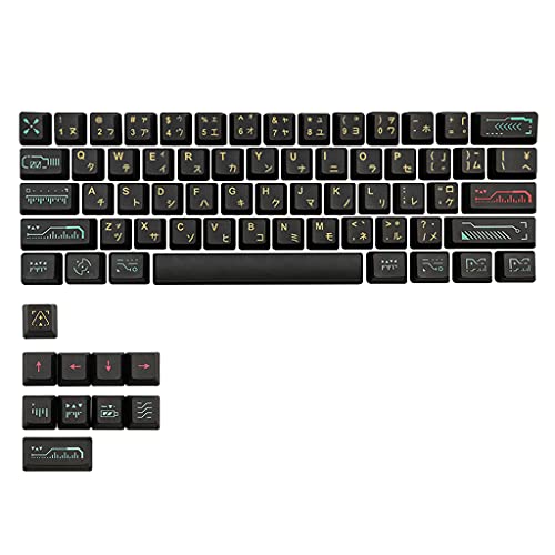HOOLRZI Keycaps PBT Standard Five-Side Sublimation Process Keycap For Rk61 Series Gans Alt61 Series OEM Profile HOOLRZI Keycaps PBT Standard Five-Side Sublimation Process Keycap For Rk61 Series Gans Alt61 Series OEM Profile von HOOLRZI
