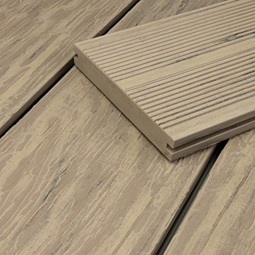 HORI® WPC-Terrassendiele Komplettset Maui Massiv beige I Fläche: 20 m² I 4,00 m Dielenlänge von HORI