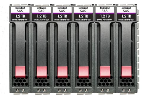 Hewlett Packard Enterprise HPE MSA 14.4T SAS 10K SFF M2 6pk HDD BDL von Hewlett Packard Enterprise