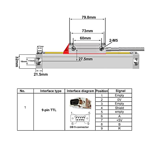 HPHPH 200-1000 mm DRO Linear Glass Scale/Optischer Encoder mit hoher Genauigkeit,Digitale DRO(DC10-500) von HPHPH