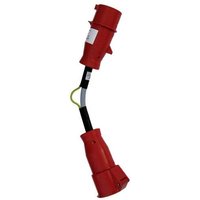 HT Instruments CEE16A DS-Adapter Messadapter - von HT Instruments