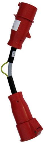HT Instruments CEE16A DS-Adapter Messadapter - HT Instruments CEE16A DS-Adapter Messadapter - von HT Instruments
