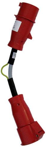 HT Instruments CEE32A DS-Adapter Messadapter - HT Instruments CEE32A DS-Adapter Messadapter - von HT Instruments