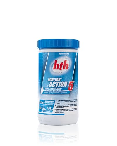 HTH Minitab Action 5 von HTH
