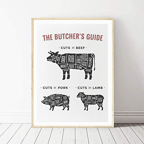 Leinwand Wandkunst The Butcher's Guide Poster Drucke Rindfleisch Schweinefleisch Metzger Diagramm Leinwand Malerei Modernes Bild Küche Restaurant Dekoration Rahmenlos von HWNU