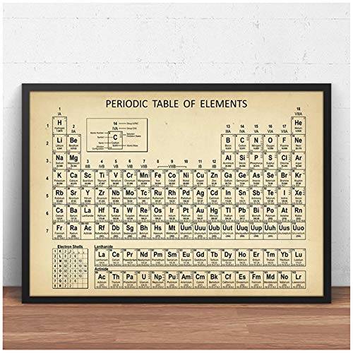 HYFBH Chemie Periodensystem Wandkunst Drucke Elemente Poster Leinwand Malerei Chemie Bild Tisch Labor Wanddekoration 60x80cm (23,6 "x 31,5") Mit Rahmen von HYFBH
