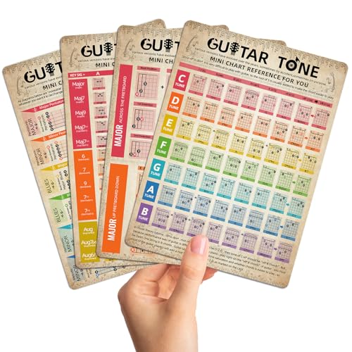 Guitar Theory Chart of Chords Guitar Chord Cheat Sheet Cards Guitar Theory Chart of Chords Scales Diagramm Circle of Fifths Pattern Freboard Notes, 15,2 x 20,3 cm Cheatsheets von HYUOEP