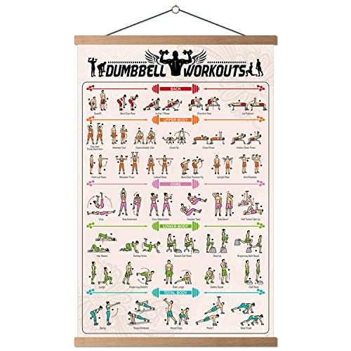 HYUOEP Gym-Hantel-Workout-Pose-Poster, dekoratives Körperpositionstab, Druck auf Leinwand, Wohnzimmer, Poster, Schlafzimmer, Wandkunst 40,6 x 61 cm, mit Rahmen von HYUOEP