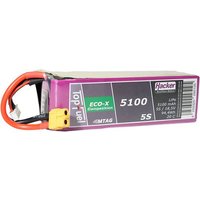 Hacker Modellbau-Akkupack (LiPo) 18.5V 5100 mAh Zellen-Zahl: 5 20 C Softcase XT60 von Hacker