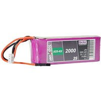 Hacker Modellbau-Akkupack (LiPo) 7.4V 2000 mAh Zellen-Zahl: 2 5 C Softcase JR von Hacker