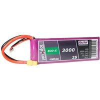 Hacker Modellbau-Akkupack (LiPo) 7.4V 3000 mAh Zellen-Zahl: 2 20 C Softcase XT60 von Hacker
