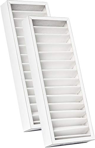 KWL Luftfilter für Pluggit Avent P190 | 1 Filterset | Filterset G4 | 2x Paneelefilter Z/Line Karton 148x275x46 mm. G4 | APFG4-190 von Hafeehoo