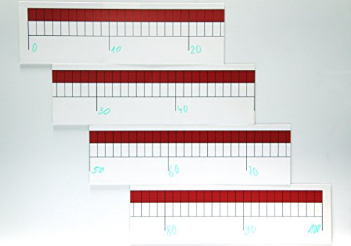Zahlenstrahlband Universal 100 2m magn. wieder beschreibbar von Handelsagentur Sieboldt