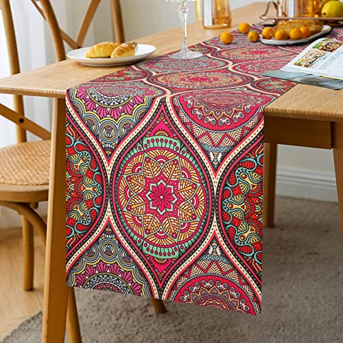 Tischläufer Boho Tischläufer Frühling Modern Tischläufer Rot Abwaschbar Tischläufer Leinenoptik Tischläufer Boho Style Tischläufer für Esszimmer Party Urlaub Dekoration Tischläufer Lila 40 x 140 cm von Hanrunsi