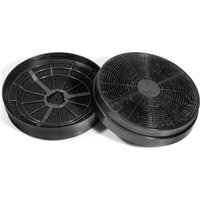 Hanseatic Aktivkohlefilter "CF110" 2 Stk. Hanseatic Aktivkohlefilter "CF110" 2 Stk. von Hanseatic