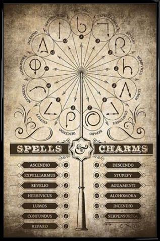 Harry Potter Poster Plakat | Bild und Kunststoff-Rahmen - Spells & Charms (91 x 61cm) von Harry Potter