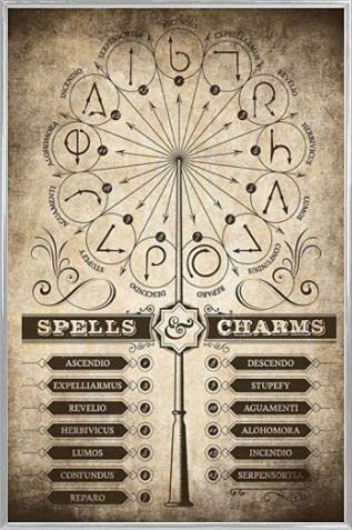 Harry Potter 1art1 Poster Plakat | Bild und Kunststoff-Rahmen - Spells & Charms (91 x 61cm) von Harry Potter