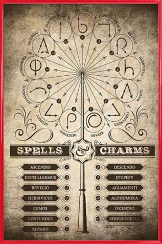 Harry Potter Poster Plakat | Bild und Kunststoff-Rahmen - Spells & Charms (91 x 61cm) von Harry Potter