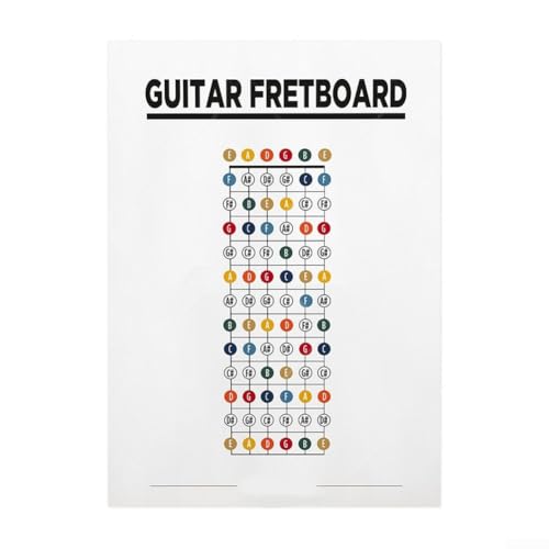For Beginner Friendly Guitar Chord Poster Clear Diagrams for Effective Learning and Practice (K) von Hasaller