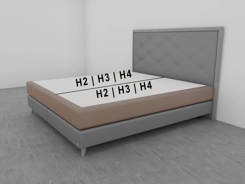 Hasena Matratze Elara Dream Twin Tex von Hasena