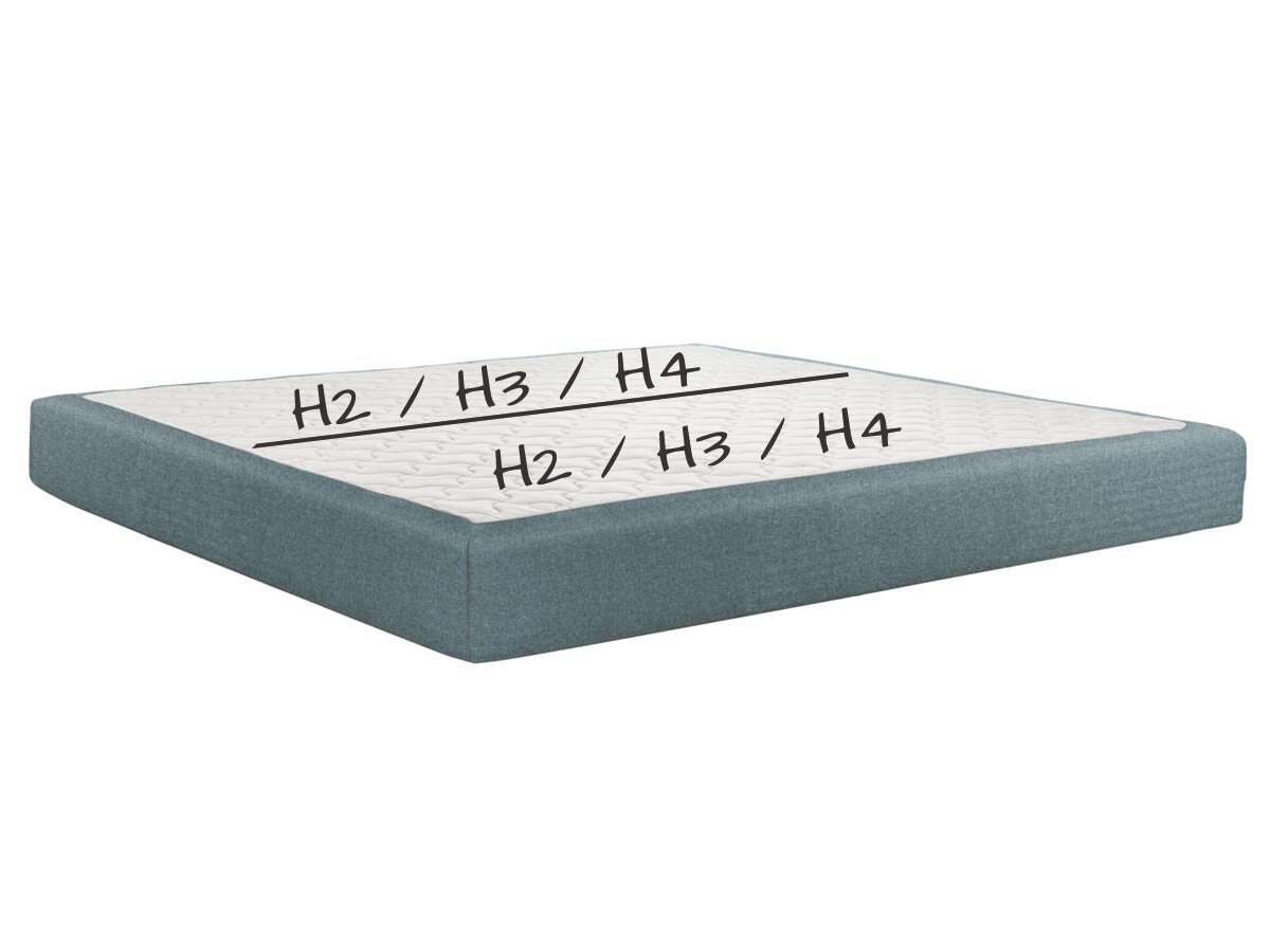 Hasena Matratze Victoria Twin Tex Split Hasena Matratze Victoria Twin Tex Split von Hasena Boxspring