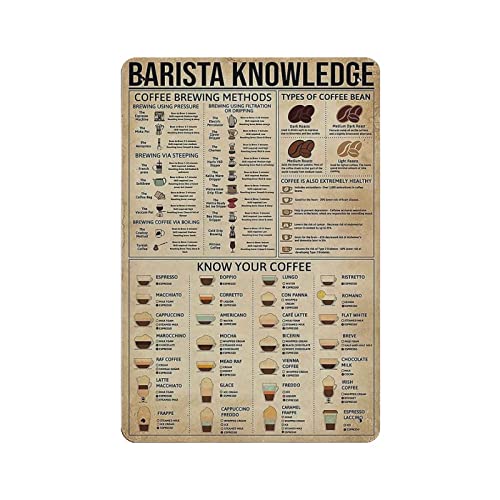 Barista Knowledge Metallblechschild, Poster, Metallblechschild, Kunst-Wandschild, Dekoration, Vintage-Retro-Schild, Eisenmalerei, Aluminiumschild für Heimdekoration, Bar, Shop, Männer, Höhle, Außenber von Hdadwy