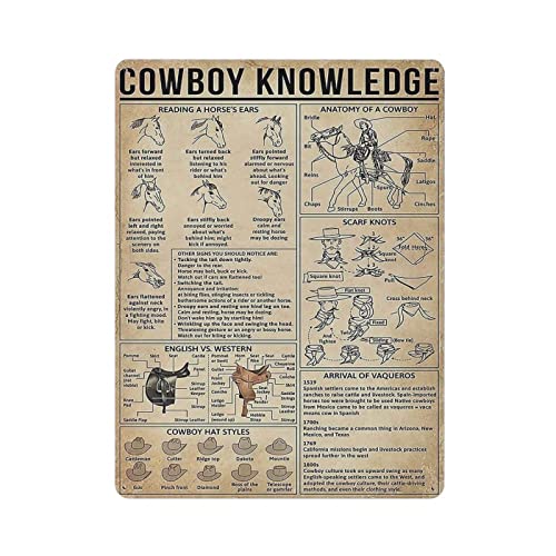 Cowboy Knowledge Poster, Metallblechschild, Wandschild, Dekoration, Vintage-Retro-Schild, Eisenmalerei, Aluminiumschild für Heimdekoration, Bar, Shop, Männer, Höhle, Außenbereich, Garage, Innenbereich Cowboy Knowledge Poster, Metallblechschild, Wandschild, Dekoration, Vintage-Retro-Schild, Eisenmalerei, Aluminiumschild für Heimdekoration, Bar, Shop, Männer, Höhle, Außenbereich, Garage, Innenbereich von Hdadwy