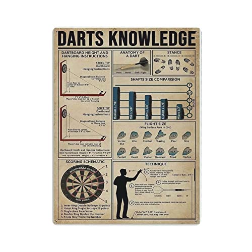 Darts Knowledge Poster, Metallblechschild, Wandschild, Dekoration, Vintage-Retro-Schild, Eisenmalerei, Aluminiumschild für Heimdekoration, Bar, Geschäft, Männer, Höhle, Außenbereich, Garage, Innenbere Darts Knowledge Poster, Metallblechschild, Wandschild, Dekoration, Vintage-Retro-Schild, Eisenmalerei, Aluminiumschild für Heimdekoration, Bar, Geschäft, Männer, Höhle, Außenbereich, Garage, Innenbere von Hdadwy
