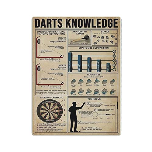 Darts Knowledge Poster, Metallblechschild, Wandschild, Dekoration, Vintage-Retro-Schild, Eisenmalerei, Aluminiumschild für Heimdekoration, Bar, Geschäft, Männer, Höhle, Außenbereich, Garage, Innenbere von Hdadwy