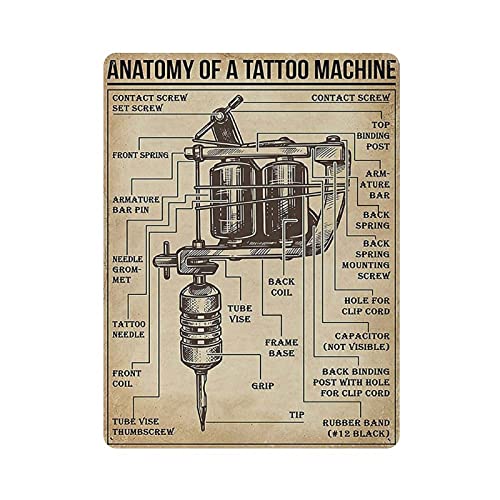 Metall-Blechschild, Tattoo-Maschine, Anatomie-Poster, Vintage-Kunst, Poster, Retro, Eisenmalerei, Wanddekoration, Kunst, Geschenk, Outdoor, Café, Bar, Garage, Bauernhof, Dekoration, 40,6 x 30,5 cm von Hdadwy