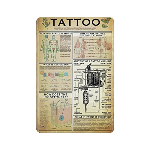 Tattoo Poster Metall Blechschild Kunst Wandschild Dekor Vintage Retro Schild Eisen Malerei Aluminium Schild für Heimdeko Bar Shop Männer Höhle Outdoor Garage Indoor 30,5 x 20,3 cm Tattoo Poster Metall Blechschild Kunst Wandschild Dekor Vintage Retro Schild Eisen Malerei Aluminium Schild für Heimdeko Bar Shop Männer Höhle Outdoor Garage Indoor 30,5 x 20,3 cm von Hdadwy