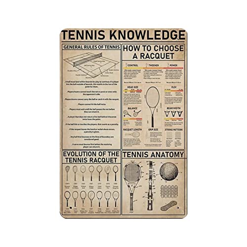 Tennis Knowledge Poster, Metallblechschild, Kunst-Wandschild, Dekoration, Vintage-Retro-Schild, Eisenmalerei, Aluminiumschild für Heimdekoration, Bar, Geschäft, Männer, Höhle, Außenbereich, Garage, In von Hdadwy