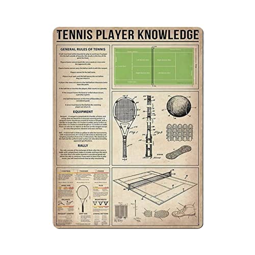 Tennis Player Knowledge Poster, Metallblechschild, Kunst-Wandschild, Dekoration, Vintage-Retro-Schild, Eisenmalerei, Aluminiumschild für Heimdekoration, Bar, Shop, Männer, Höhle, Außenbereich, Garage, Tennis Player Knowledge Poster, Metallblechschild, Kunst-Wandschild, Dekoration, Vintage-Retro-Schild, Eisenmalerei, Aluminiumschild für Heimdekoration, Bar, Shop, Männer, Höhle, Außenbereich, Garage, von Hdadwy