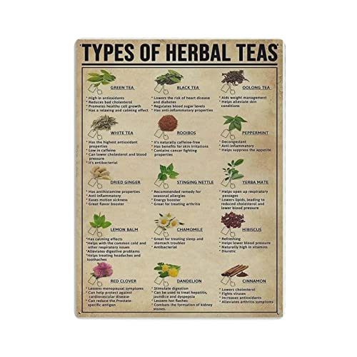 Types of Herbal Teas Poster Metall Blechschild Kunst Wandschild Dekor Vintage Retro Schild Eisen Malerei Aluminium Schild für Heimdeko Bar Shop Männer Höhle Outdoor Garage Indoor 16"x12" Types of Herbal Teas Poster Metall Blechschild Kunst Wandschild Dekor Vintage Retro Schild Eisen Malerei Aluminium Schild für Heimdeko Bar Shop Männer Höhle Outdoor Garage Indoor 16"x12" von Hdadwy