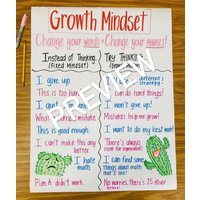 Wachstums-Mindset Anker-Chart von HeadStartAnchorChart