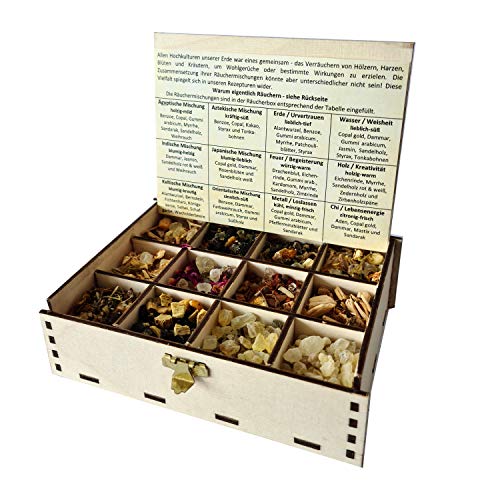 Räucherbox Geschenkbox mit 12 Sorten Räuchermischungen Die Weisheit der Welt, Feng Shui Chi 14 x 10 x 4 cm von Heilkräuter Manufaktur