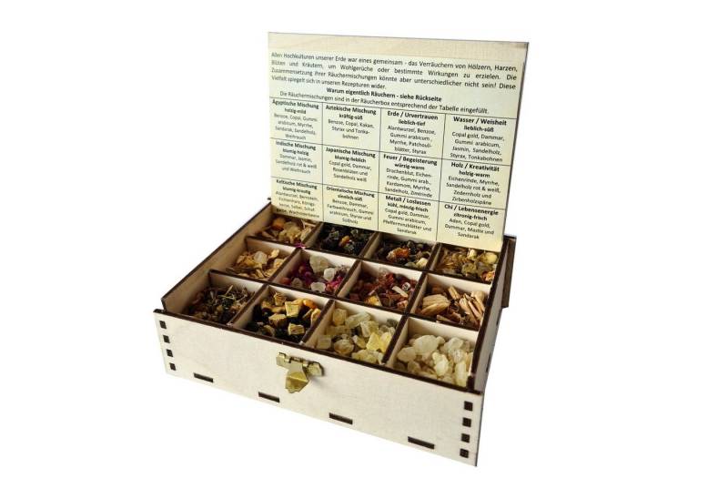 Heilkräuter Manufaktur Räucherstäbchen Räucherbox Geschenkbox mit 12 Sorten Räuchermischungen 14 x 10 x 4 cm von Heilkräuter Manufaktur