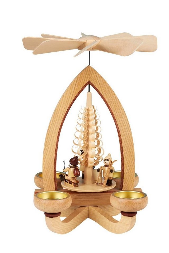 Heinz Lorenz Pyramiden Weihnachtspyramide Heinz Lorenz Pyramiden Weihnachtspyramide von Heinz Lorenz Pyramiden