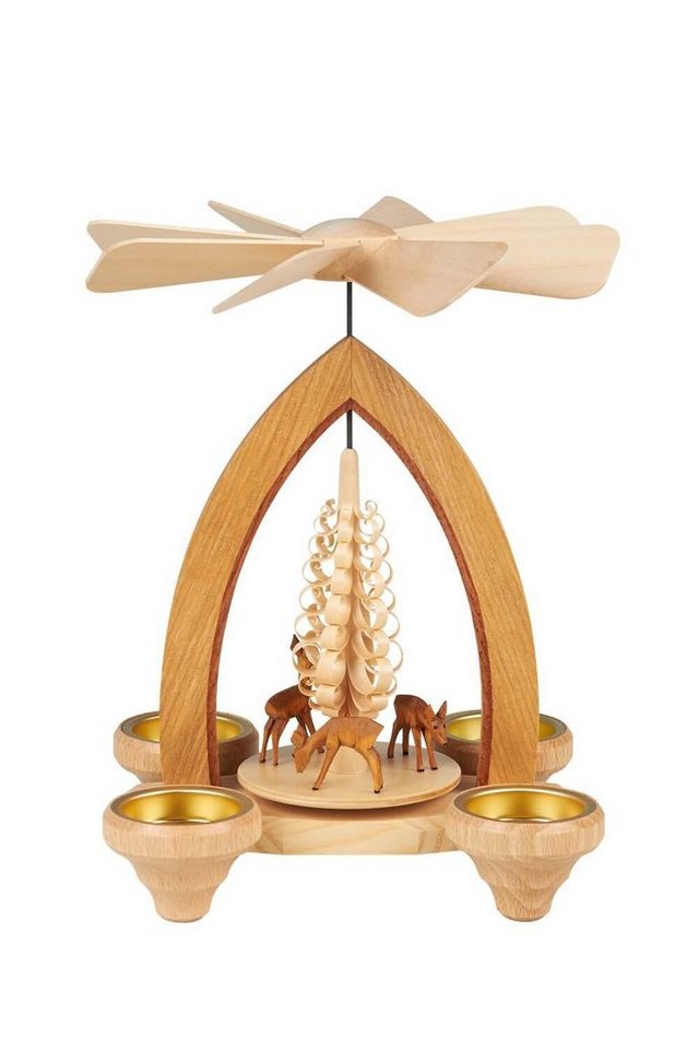 Heinz Lorenz Pyramiden Weihnachtspyramide Heinz Lorenz Pyramiden Weihnachtspyramide von Heinz Lorenz Pyramiden