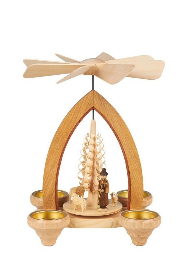 Heinz Lorenz Pyramiden Weihnachtspyramide Heinz Lorenz Pyramiden Weihnachtspyramide von Heinz Lorenz Pyramiden