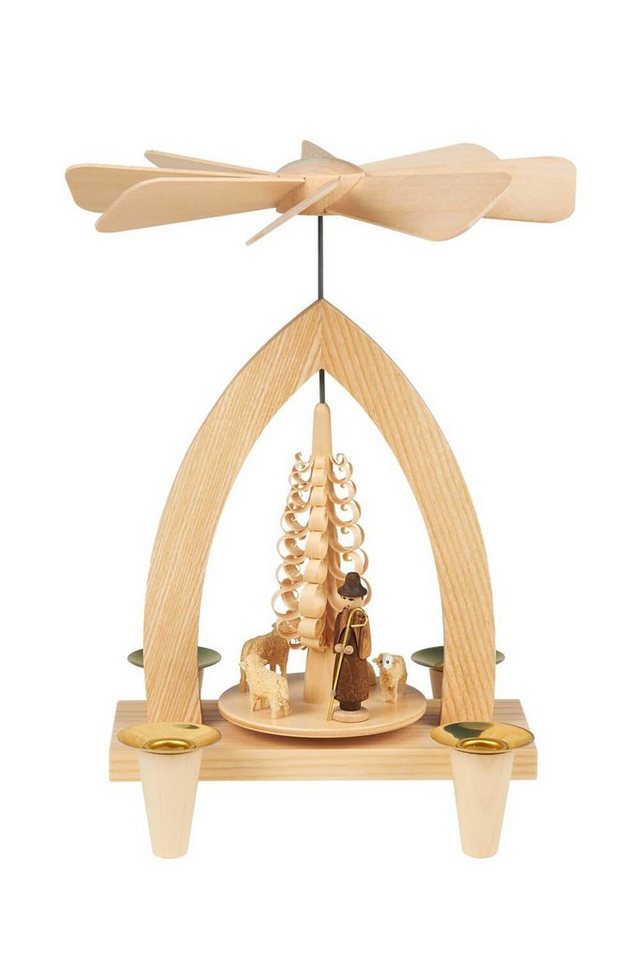 Heinz Lorenz Pyramiden Weihnachtspyramide Heinz Lorenz Pyramiden Weihnachtspyramide von Heinz Lorenz Pyramiden